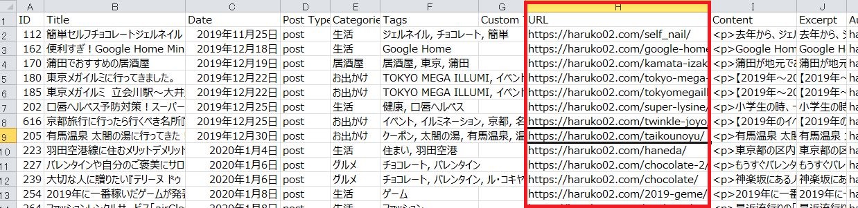 簡単 Wordpressの投稿記事一覧を Excel にする方法 Haruchannel