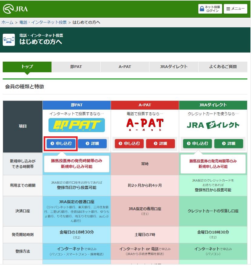 競馬の馬券をネット購入する 新規登録から投票方法を画像付きで説明 Haruchannel